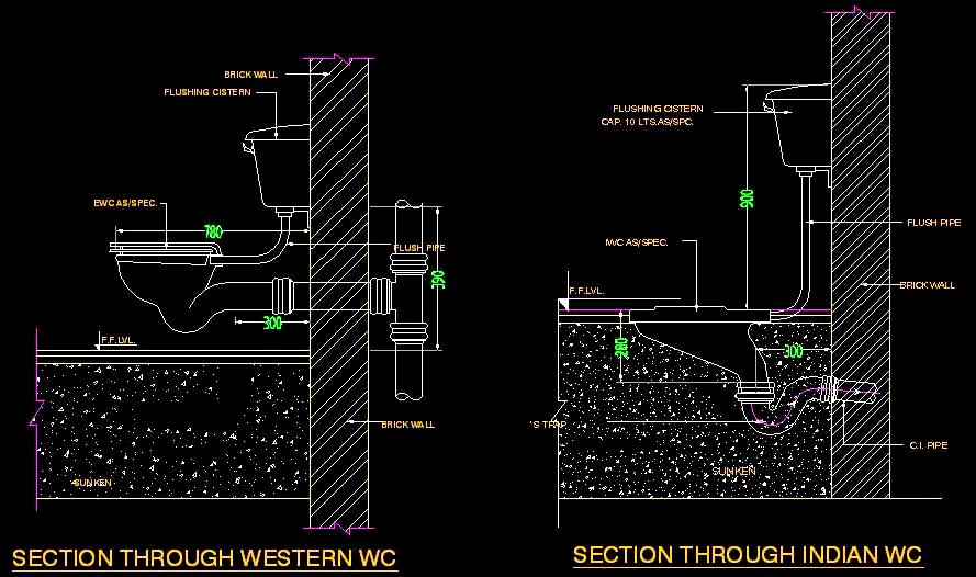 Toilet Seat Plumbing CAD- Indian & Western WC Details